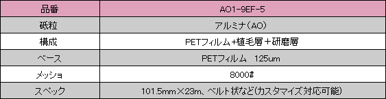 液晶パネル用植毛研磨フィルム仕様